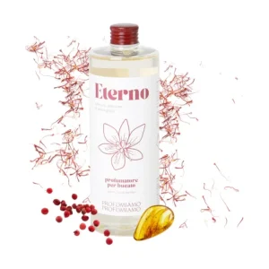 Profumiamo Eterno